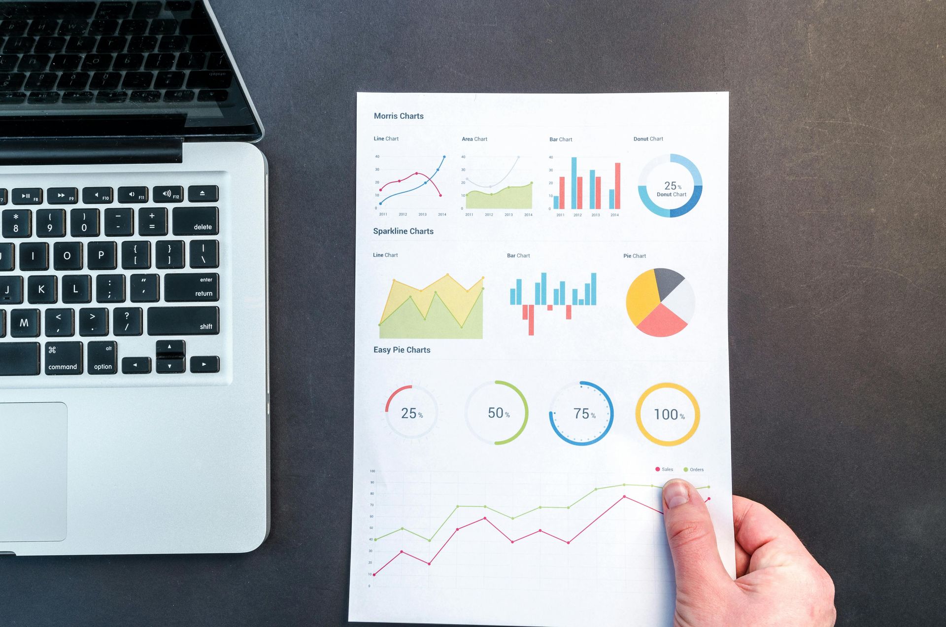 WhatsApp Analytics & Reporting Track the performance of your campaigns with detailed analytics and reporting.