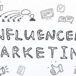 The Impact of Influencer Marketing on Digital Branding